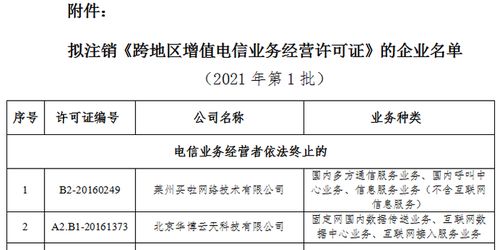 工信部擬注銷60家企業跨地區增值電信業務經營許可，行業監管再趨嚴