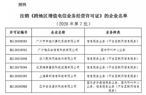 工信部擬注銷六家企業跨地區增值電信業務許可，行業規范持續深化
